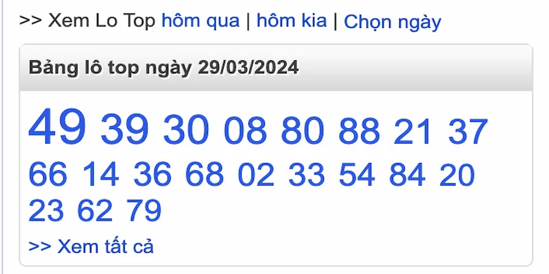 Bảng thống kê lô top được cập nhật thường xuyên theo ngày